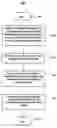 Fig. 01 - Method and system for generating template replies to electronic mail messages