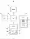 Fig. 02 - Method and system for generating template replies to electronic mail messages