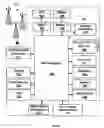 Fig. 03 - Method and system for generating template replies to electronic mail messages