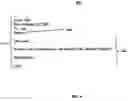 Fig. 05 - Method and system for generating template replies to electronic mail messages