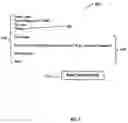 Fig. 06 - Method and system for generating template replies to electronic mail messages