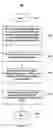 Fig. 10 - Method and system for generating template replies to electronic mail messages