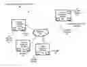 Fig. 01 - Systems, methods, and media for playback of instant messaging session histrory