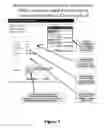 Fig. 08 - A system and method for enabling prospects to contact sponsoring advertisers on the telephone directly from an Internet-based advertisement with just a single-click, and efficiently tracking from what Internet location (URL) the telephone contacts are initiated.