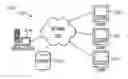 Fig. 01 - Method and apparatus to provide guaranteed deployment of applications to nodes in an enterprise
