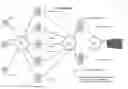 Fig. 01 - Application server blade for embedded storage appliance