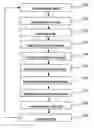 Fig. 01 - Method for selecting an additional-information by a server