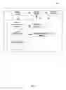 Fig. 03 - Method of playing content and device for playing content