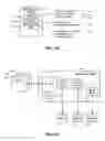 Fig. 03 - Service provider inheritance in a digital information system