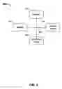Fig. 08 - Service provider inheritance in a digital information system