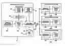 Fig. 01 - Quality of service for network connected clients