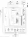 Fig. 04 - Scalable software blade architecture