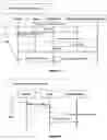 Fig. 07 - Scalable software blade architecture