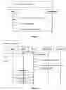 Fig. 08 - Scalable software blade architecture