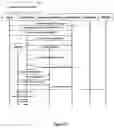 Fig. 10 - Scalable software blade architecture