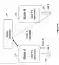 Fig. 11 - Scalable software blade architecture