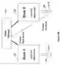 Fig. 12 - Scalable software blade architecture