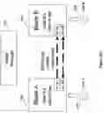 Fig. 13 - Scalable software blade architecture