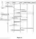 Fig. 15 - Scalable software blade architecture