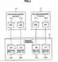 Fig. 03 - Computer system and method for managing log information