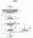Fig. 07 - Computer system and method for managing log information