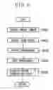 Fig. 05 - Communication control device, method of determining communication control device, and storage medium for performing the method