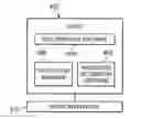 Fig. 01 - Methods for improving interactive online collaboration using user-defined sensory notification or user-defined wake-ups