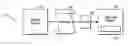 Fig. 01 - Event bookmarks