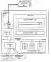 Fig. 01 - Workflow decision management with workflow administration capacities