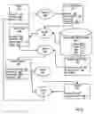 Fig. 08 - Workflow decision management with workflow administration capacities
