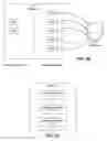 Fig. 04 - Comparison of website visitation data sets generated from using different navigation tools