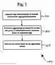 Fig. 02 - Generating metrics for networked devices