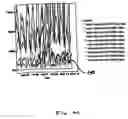 Fig. 11 - Generating metrics for networked devices