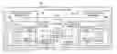 Fig. 01 - Method and apparatus for capacity planning and resourse availability notification on a hosted grid