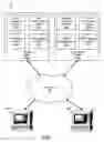 Fig. 02 - Apparatus, system, and method for reassigning a client