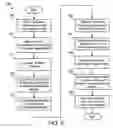 Fig. 06 - Apparatus, system, and method for reassigning a client