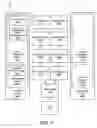 Fig. 07 - Apparatus, system, and method for reassigning a client