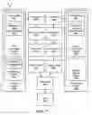 Fig. 08 - Apparatus, system, and method for reassigning a client
