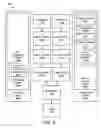 Fig. 09 - Apparatus, system, and method for reassigning a client