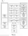 Fig. 10 - Apparatus, system, and method for reassigning a client