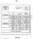 Fig. 28 - On-line schedule system with personalization features