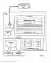 Fig. 03 - Workflow decision management with intermediate message validation