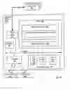 Fig. 04 - Workflow decision management with intermediate message validation