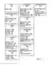 Fig. 06 - Workflow decision management with intermediate message validation