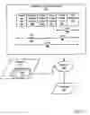 Fig. 13 - Workflow decision management with intermediate message validation