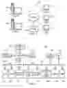 Fig. 02 - Method and system for automatic/dynamic instant messaging location switch