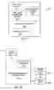 Fig. 03 - Method and system for automatic/dynamic instant messaging location switch
