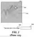 Fig. 03 - Human interactive proof with authentication