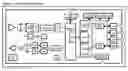 Fig. 02 - Data communications