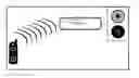 Fig. 04 - Data communications